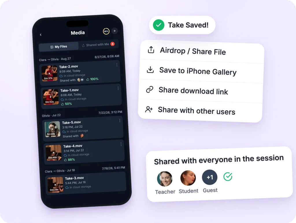 Takes library with sharing options